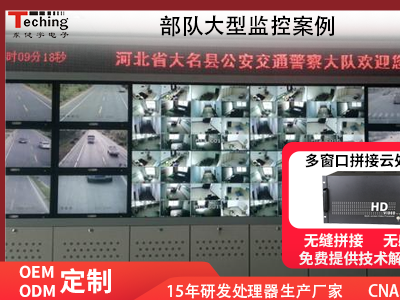 画面分割器 数据混合矩阵 小间距LED处理器图2