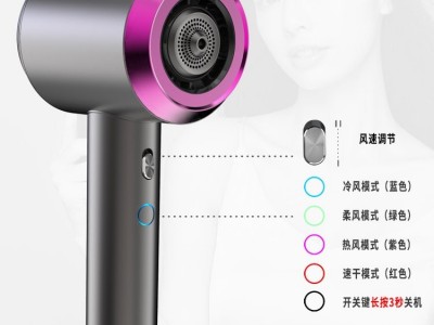 高速电吹风机负离子护发孕妇吹风筒图2