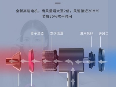 高速电吹风机负离子护发孕妇吹风筒图3