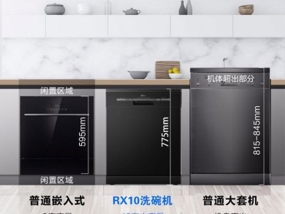 美的洗碗机13套全自动家用嵌入式独立一体台式大容量图2